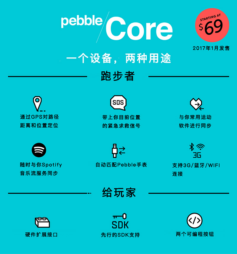 两款Pebble Core的不同点