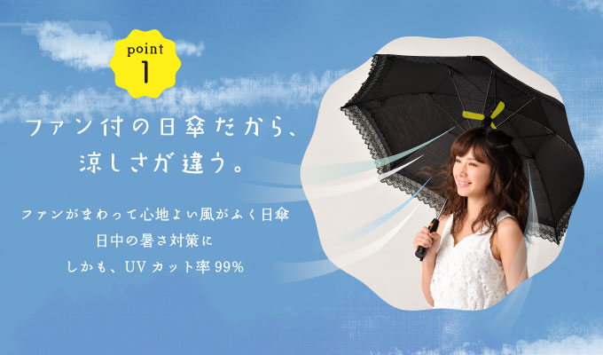Fan Shade风扇遮阳伞