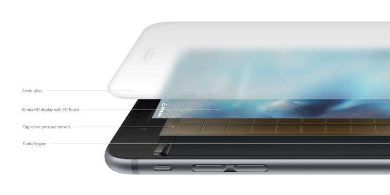 iPhone6s因为增加了3D Touch模块而增重