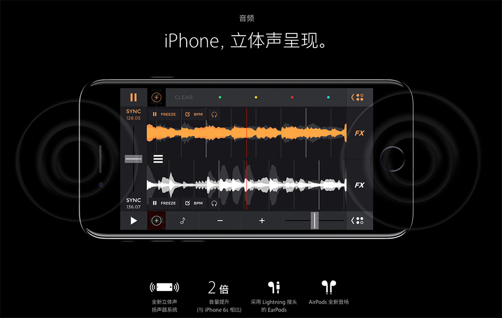 iPhone7立体声喇叭图片
