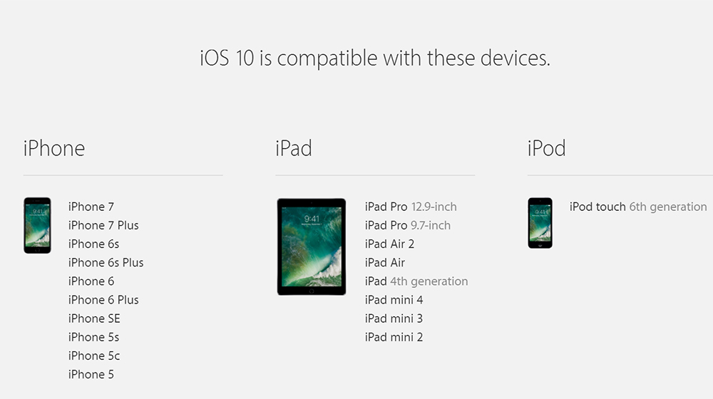 支持升级iOS10的设备