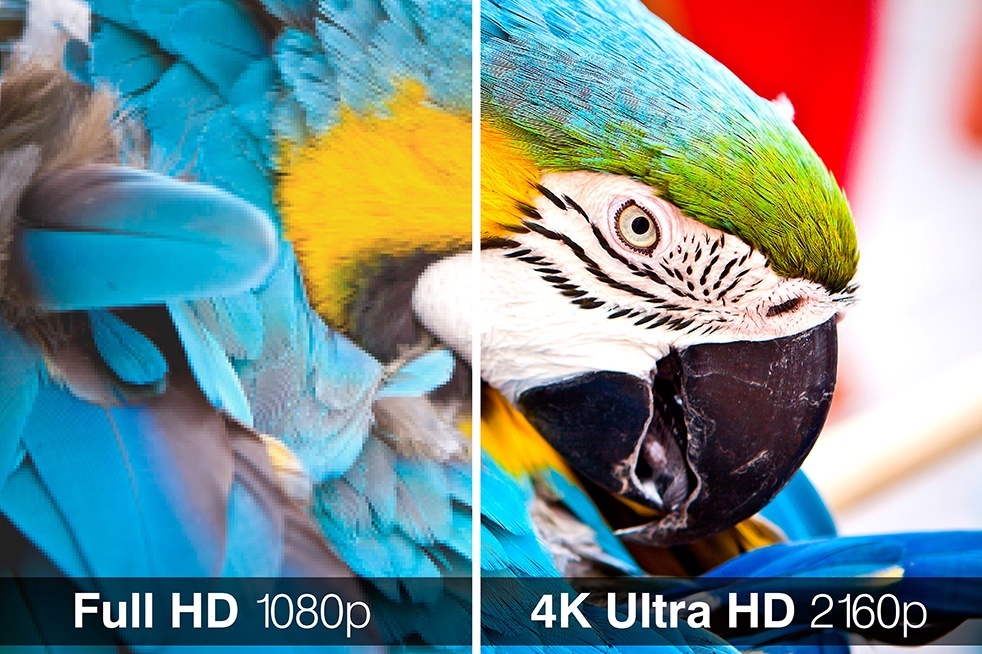 1080P和4K差别