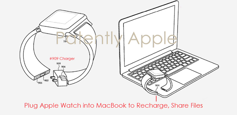 Apple Watch的新专利