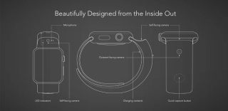 CMRA,能给Apple Watch加上拍照功能的苹果表带