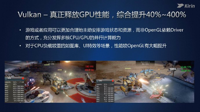 华为麒麟960处理器GPU性能大提升