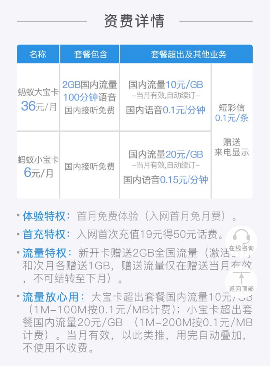 蚂蚁大宝卡小宝卡是什么,如何申请