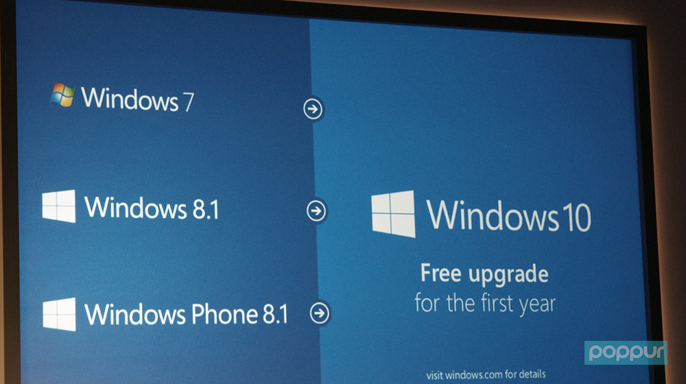免费升级Windows10系统