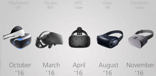 VR头显大比拼:谁才是游戏开发者的“心动女生”?