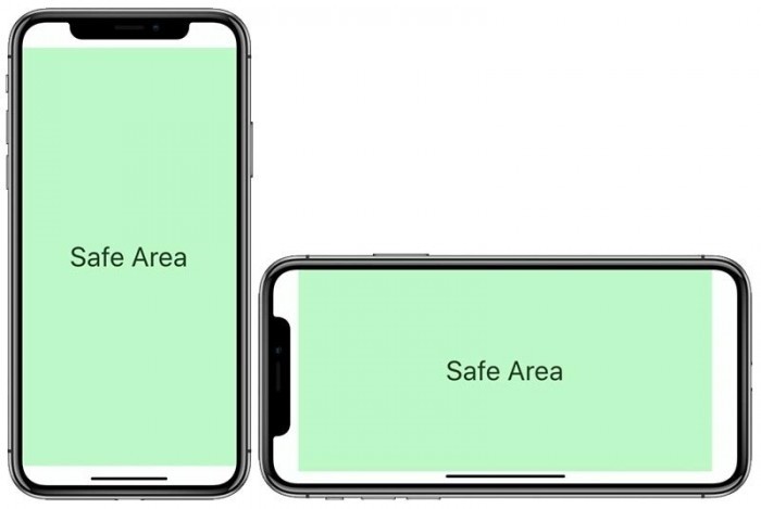 iPhoneX安全区域