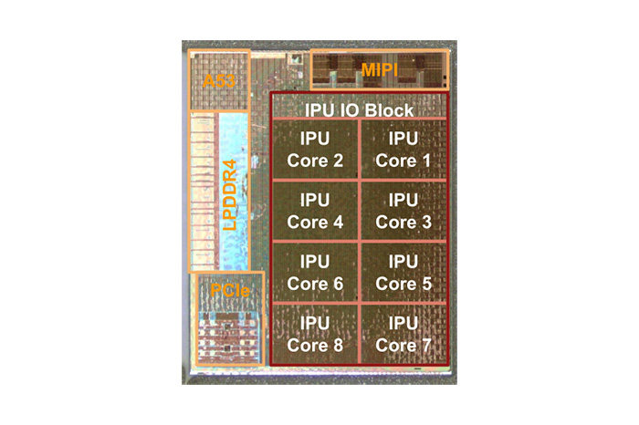 pixel 2 NPU芯片