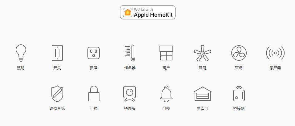 中国支持HomeKit的智能家居