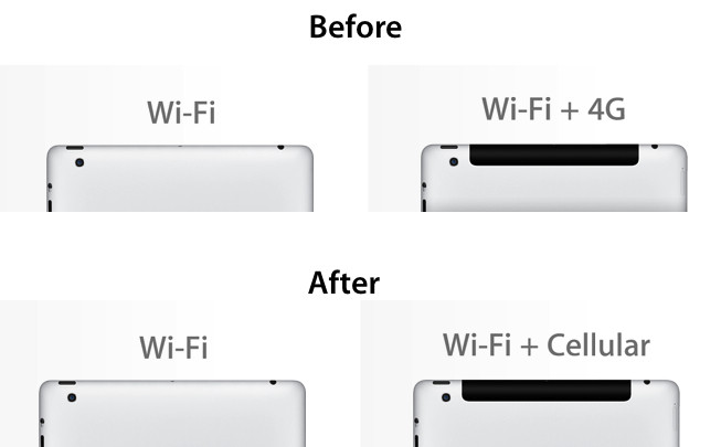 ipad cellular和wifi版本有什么区别