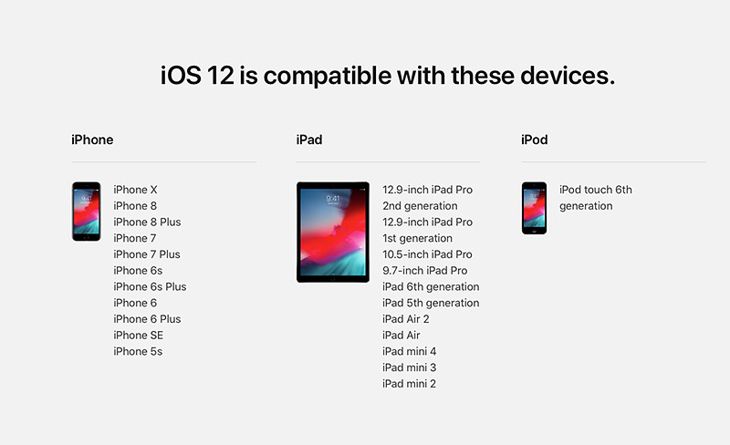 iOS12支持设备一览图