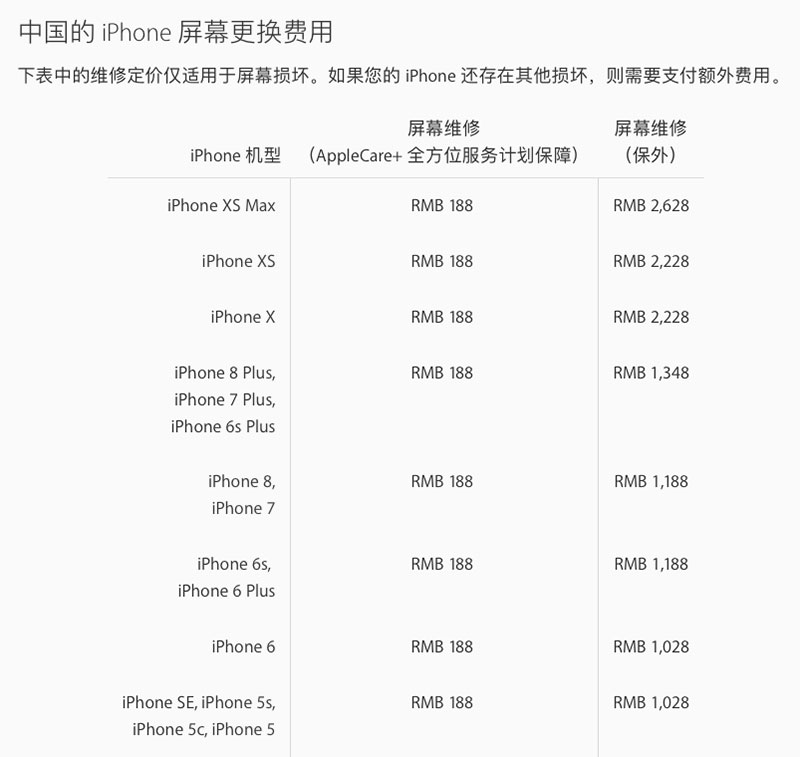 苹果iPhone Xs/Xs Max屏幕维修价格