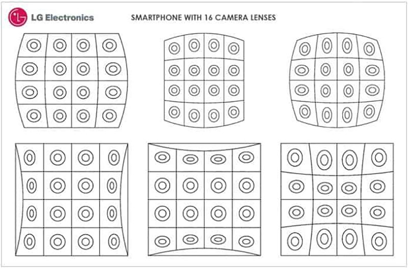 LG 16镜头手机镜头组合方式