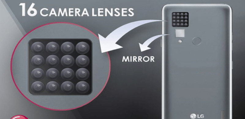 LG研发16个镜头的手机，一次拍摄你的3D全身照就出来了