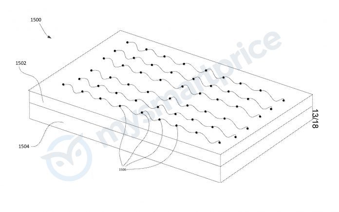 the principle of foldable phone