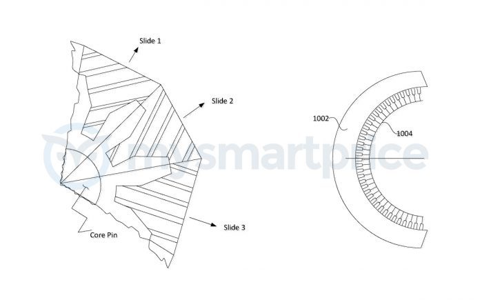 the principle of foldable phone