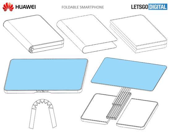 华为折叠屏手机设计专利