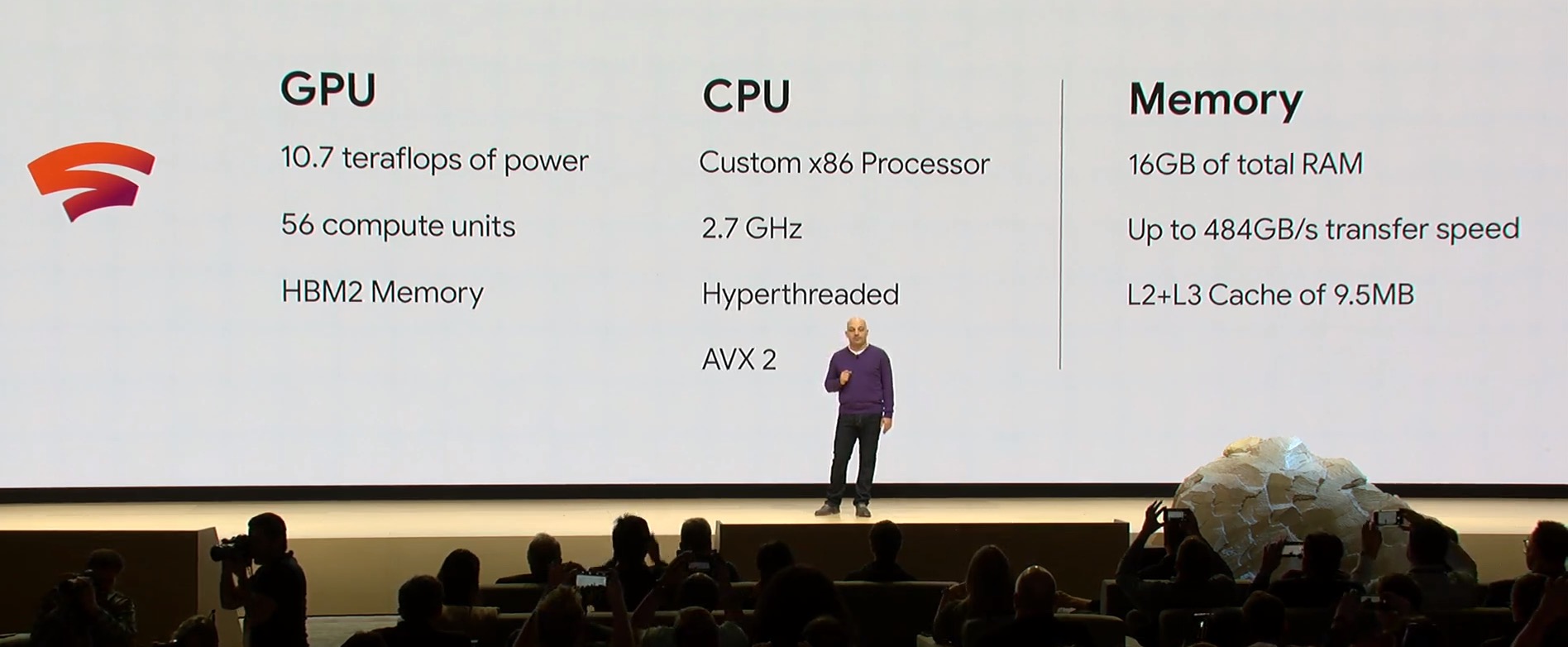 Stadia由AMD定制的GPU和CPU提供服务