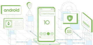 Android Q有什么新功能更新了什么,Android Q支持升级机型一览