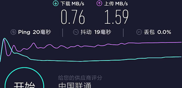 手机4G网速慢怎么办？4G网络慢是什么原因，怎样解决