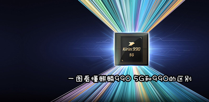 华为最新5G手机处理器发布，麒麟990和990 5G有什么不同？