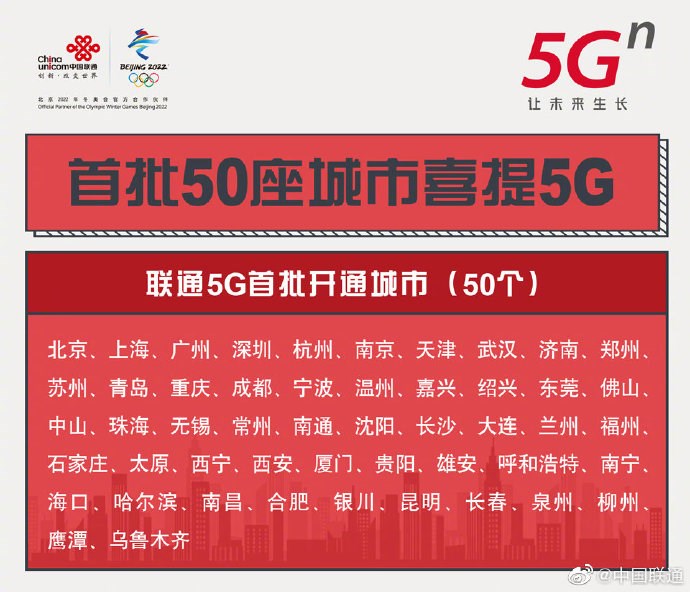 中国联通5G商用城市