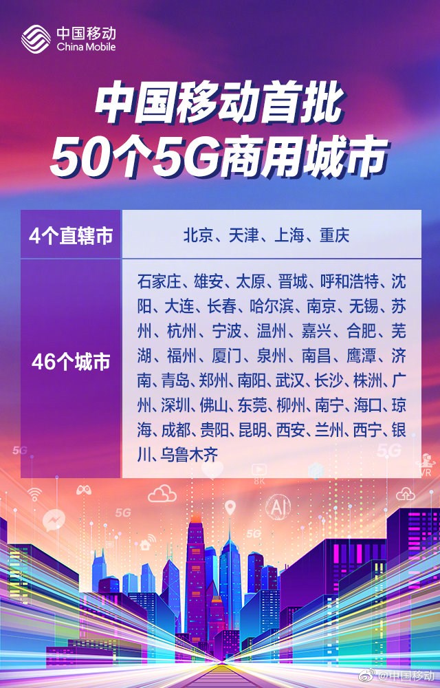 中国移动5G商用城市