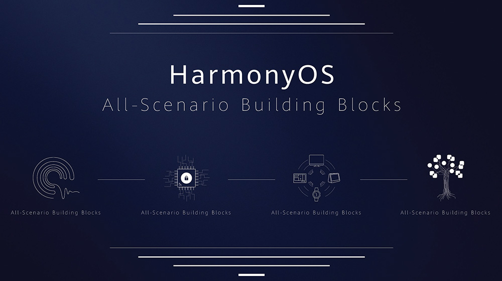 鸿蒙Harmony OS