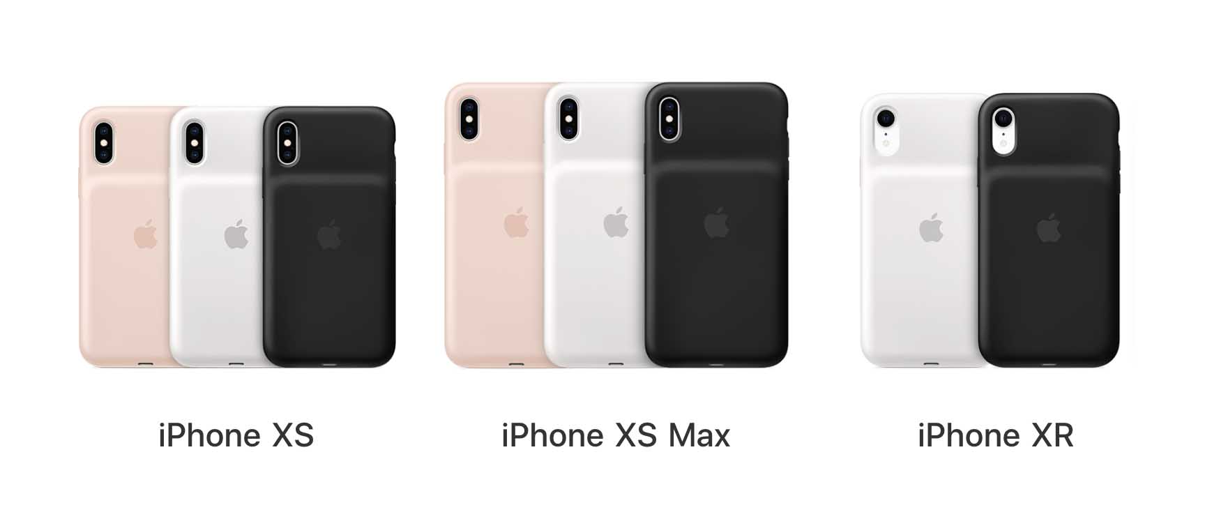 iPhone XS、XS Max、XR智能电池