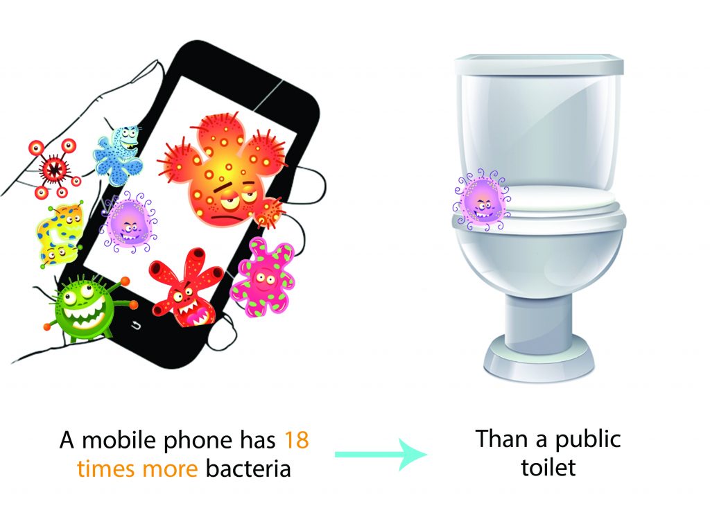 手机细菌是马桶的 18 倍