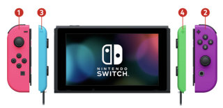 任天堂推出定制服务,玩家可打造专属个性化Switch