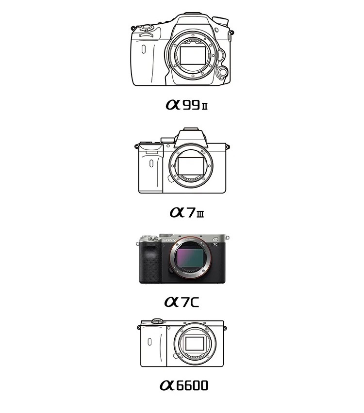 全画幅相机也能轻便小巧，索尼Alpha 7C国行正式发布