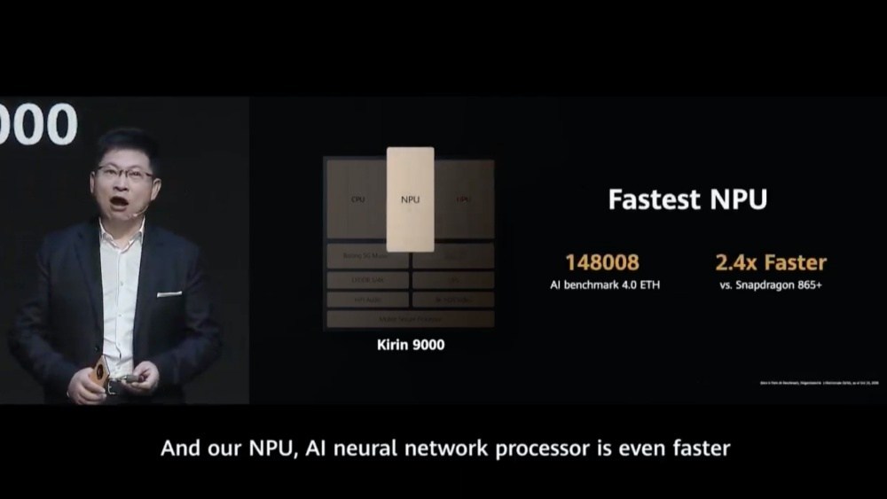 麒麟 9000 处理器 GPU 比骁龙 865+快 52%