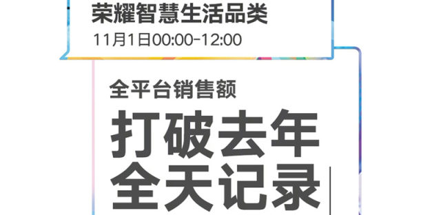 双十一首战告捷！荣耀智慧生活品类销量表现出色