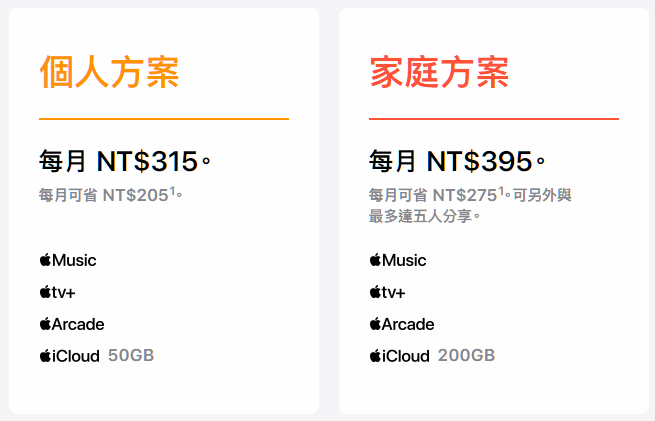 Apple One订阅服务在台湾推出，每月74元享受全家桶服务