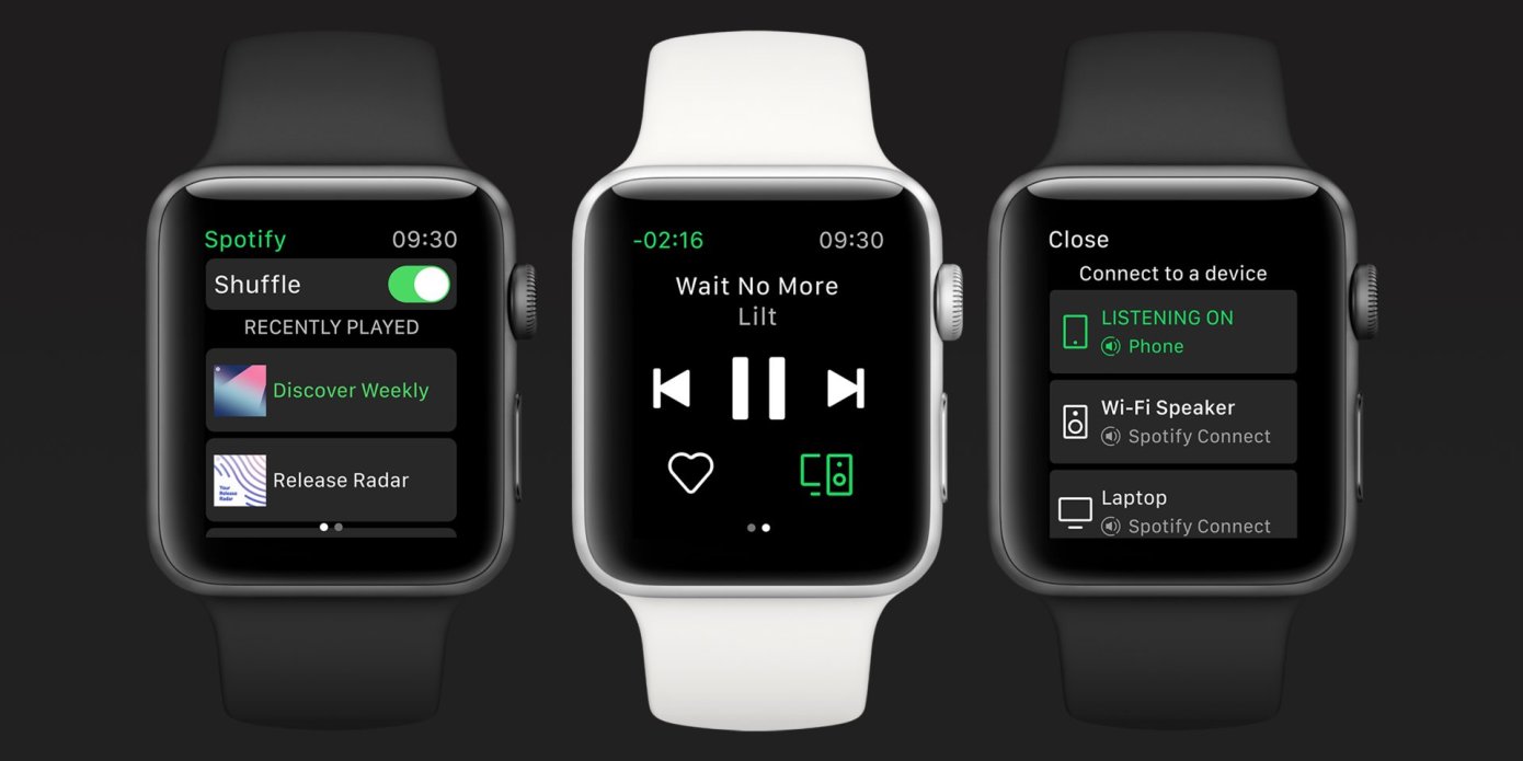 蜂窝网络版Apple Watch用户福音，Spotify现已支持独立运行