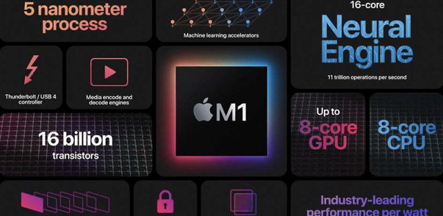 苹果发布自研M1处理器：5nm加持，MacBook进入长续航时代